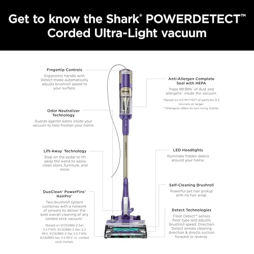 Shark POWERDETECT Ultra-Light Corded Stick Vacuum with DuoClean Technology, Self-Cleaning Brushroll for No Hair Wrap, Anti-Allergen Complete Seal, and Odor Neutralizer Technology, HZ4002