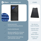 LifePro Infrared Sauna Blanket for Detox & Relaxation – Portable Far Infrared at Home Sauna for Detox, Muscle Tension Release and Recovery – RejuvaWrap Series with Adjustable Heat Settings