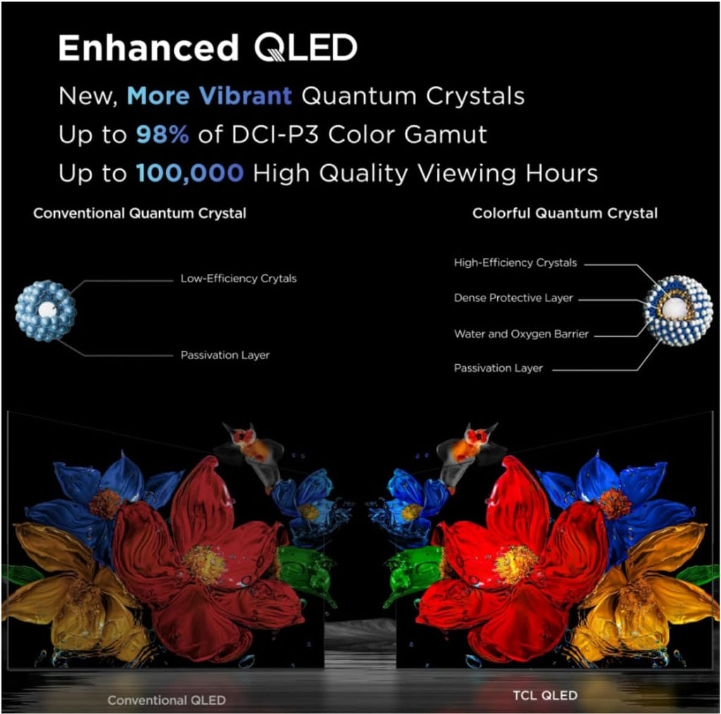 TCL 43Q51BR 43-inch QLED Smart Google TV (Renewed)