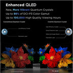 TCL 43Q51BR 43-inch QLED Smart Google TV (Renewed)