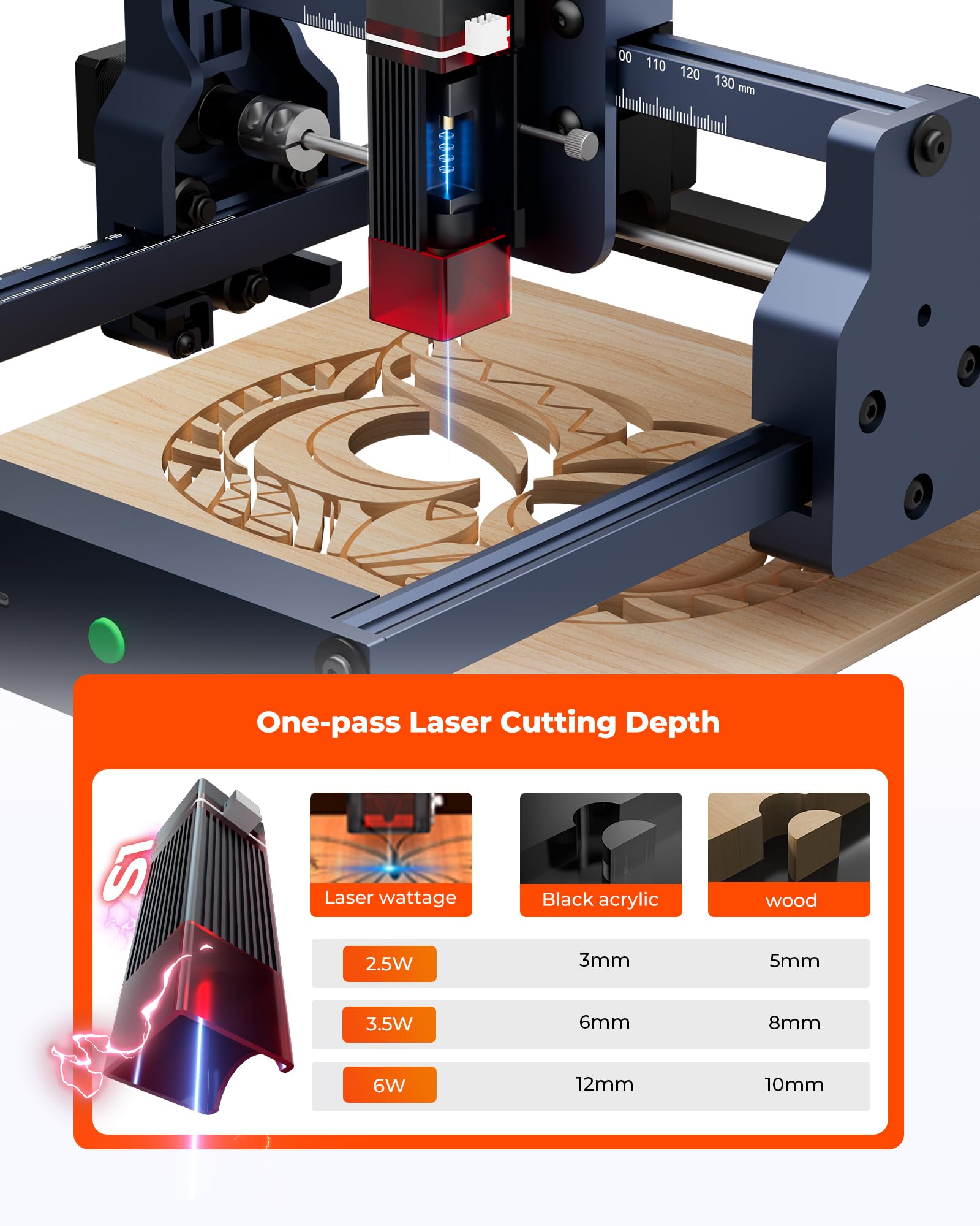 ACMER S1 Laser Engraver, 3500mW Laser Engraver Machine Higher Accuracy Wood Cutter and Engraving Machine with Working Area 130x130mm,0.04mm Laser Spot for Wood Acrylic Metal Glass