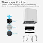 Vornado QUBE50 True HEPA Air Purifier White