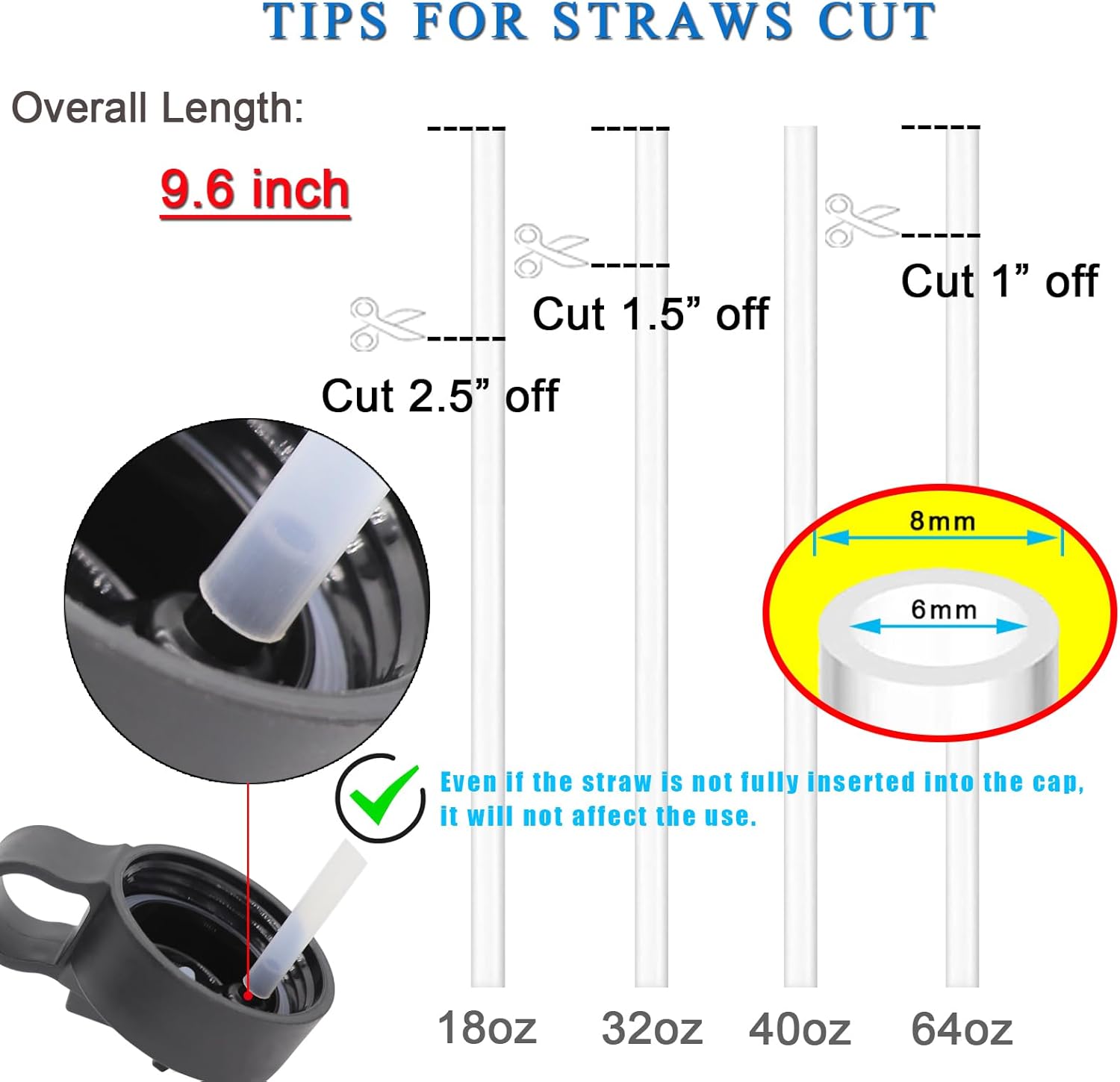 Ouharty Replacement Straws for Hydro Flask Wide-Mouth with Straw Brush