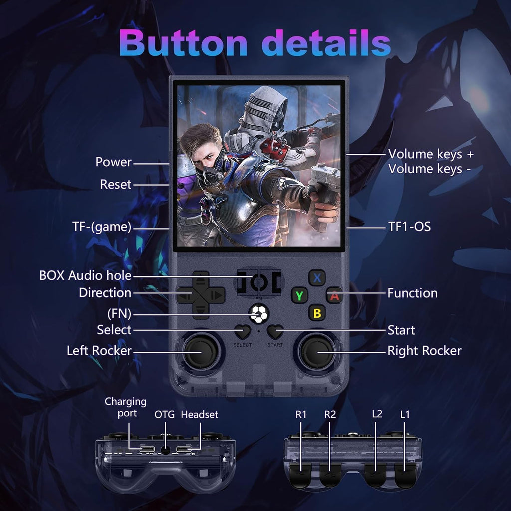 DVJQSN R36MAX Retro Handheld Game Console 4.0 Inch 720x720 IPS Screen