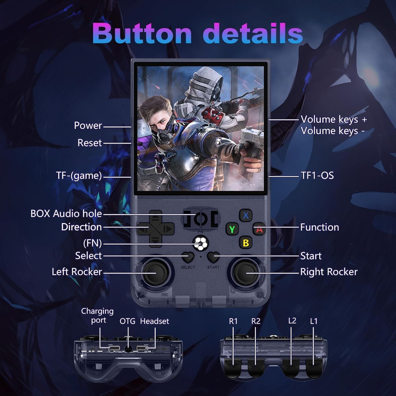 DVJQSN R36MAX Retro Handheld Game Console 4.0 Inch 720x720 IPS Screen