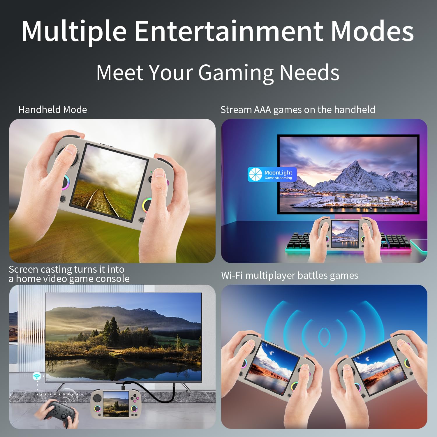 Anbernic RG CubeXX Retro Handheld Game Console 3.95in IPS Screen