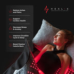 Healix Infrared Sauna Blanket Zero EMF – Portable Home Sauna Blanket for Relaxation & Wellness | Far Infrared Heating, VOC-Free, Adjustable Temp (77–176°F), Carbon Fiber Heating, Hook-and-Loop Closure