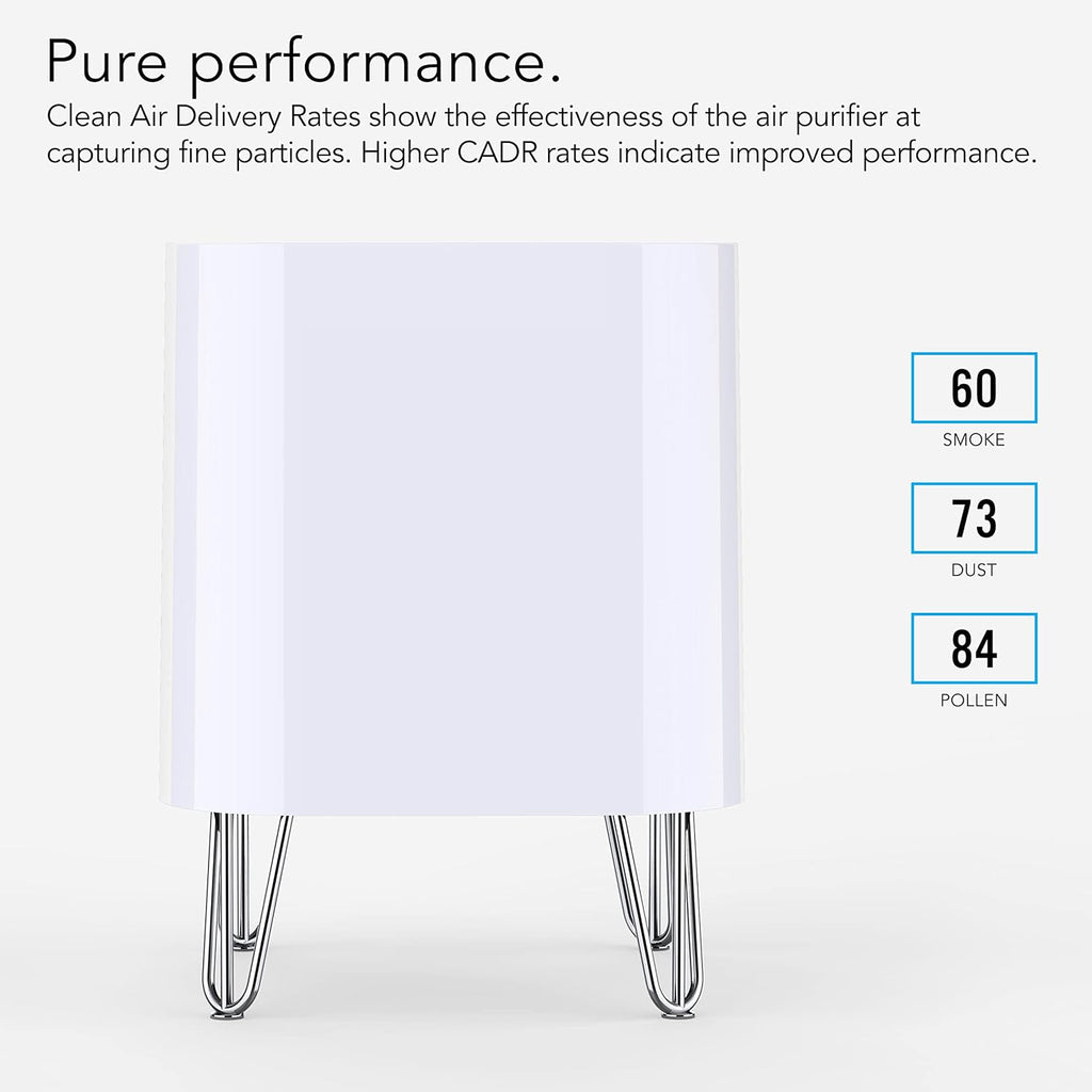 Vornado QUBE50 True HEPA Air Purifier White