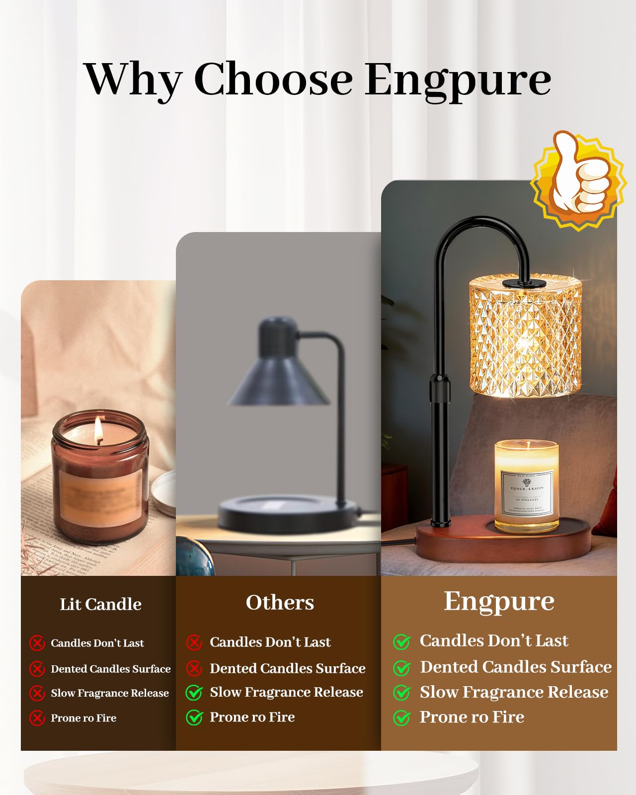 Engpure Candle Warmer Lamp with Timer Dimmer Height Adjustable for Women Birthday Gift, Mothers Day Gift, House Warming Gifts New Home Decor, Electric Candle Warmer Gifts for Women