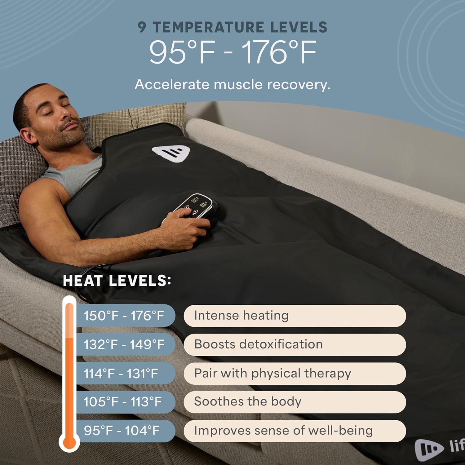 Lifepro Infrared Sauna Blanket for Detox & Relaxation – Portable Far Infrared at Home Sauna for Detox, Muscle Tension Release and Recovery – RejuvaWrap Series with Adjustable Heat Settings