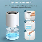 Senelux Q4 Compact Electric Dehumidifier 1100ml White