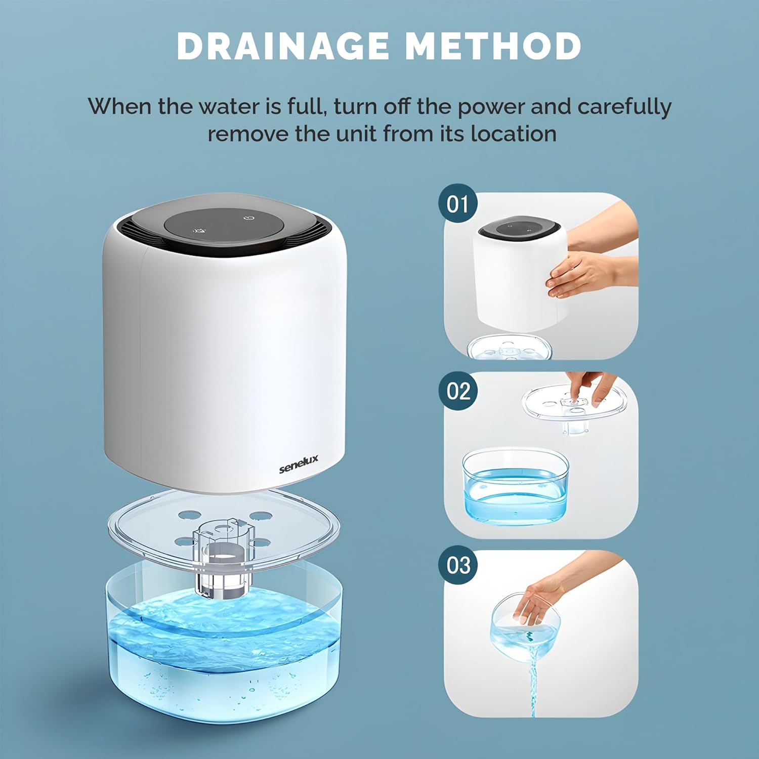 Senelux Q4 Compact Electric Dehumidifier 1100ml White