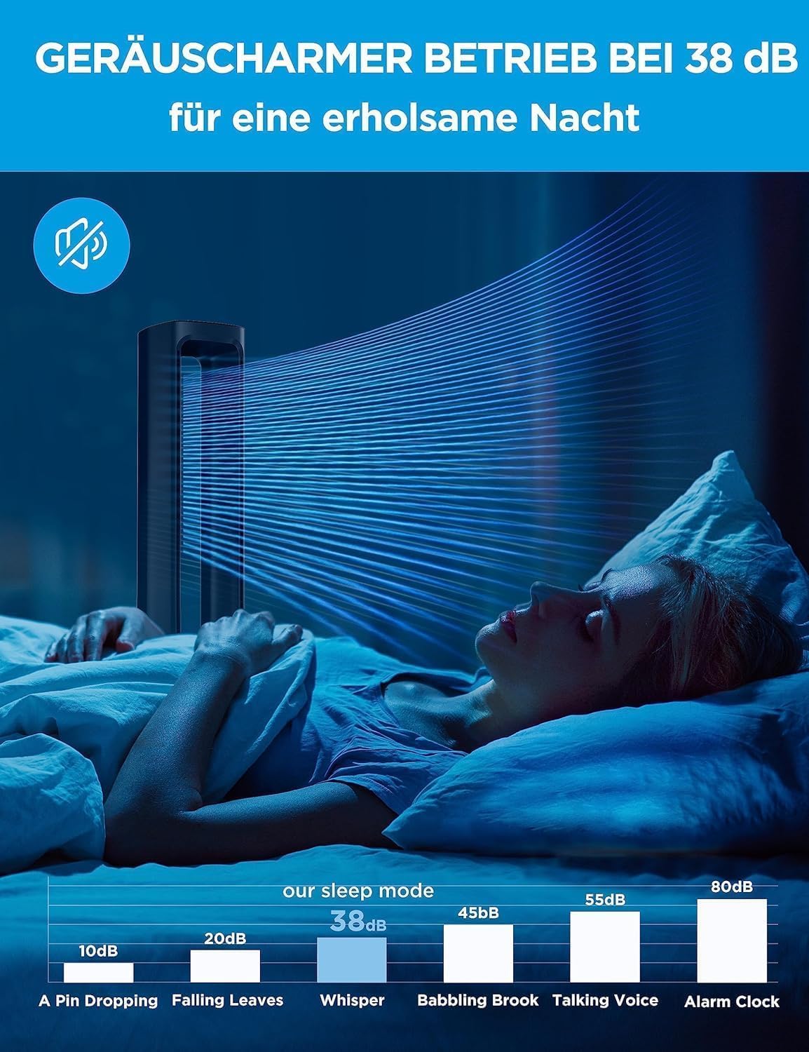 Midea MFP-120i Bladeless Tower Fan with H13 HEPA Air Purifier 105.6cm Blue