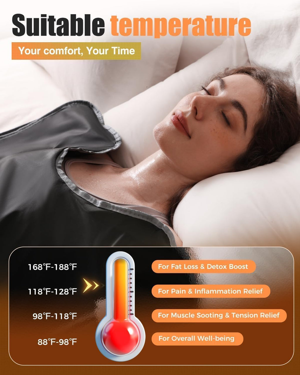 EHINI Infrared Sauna Blanket for Home Use, Portable Design for Relaxation and Detoxification Highest 176℉, 20-60 Minutes Timer, 6 ft x 2.65 ft (Black)