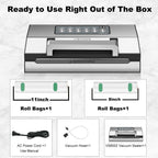 2025 Upgraded Precision Fast-Vacuum Sealer, LIWUNON Commercial Full Automatic Food Vacuum Sealer Machine, Double Heat Seal, Built-in Cutter&Bag Storage, Powerful Food Vacuum Saver, 2 Bag Rolls&hose