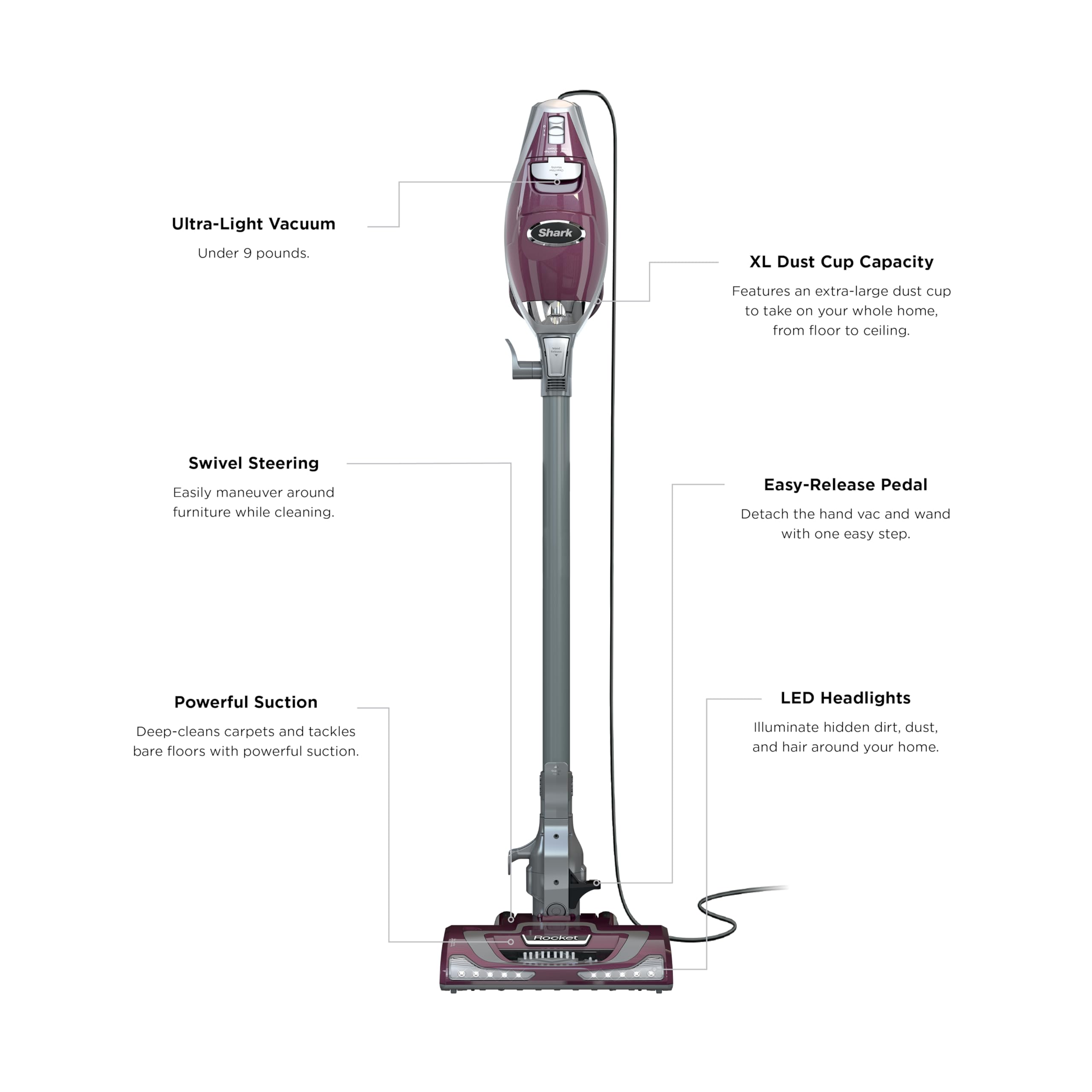 Shark HV322 Rocket Pet Plus Corded Stick Vacuum with LED Headlights, XL Dust Cup, Lightweight, Perfect for Pet Hair Pickup, Converts to a Hand Vacuum, with (2) Pet Attachments, Bordeaux/Silver