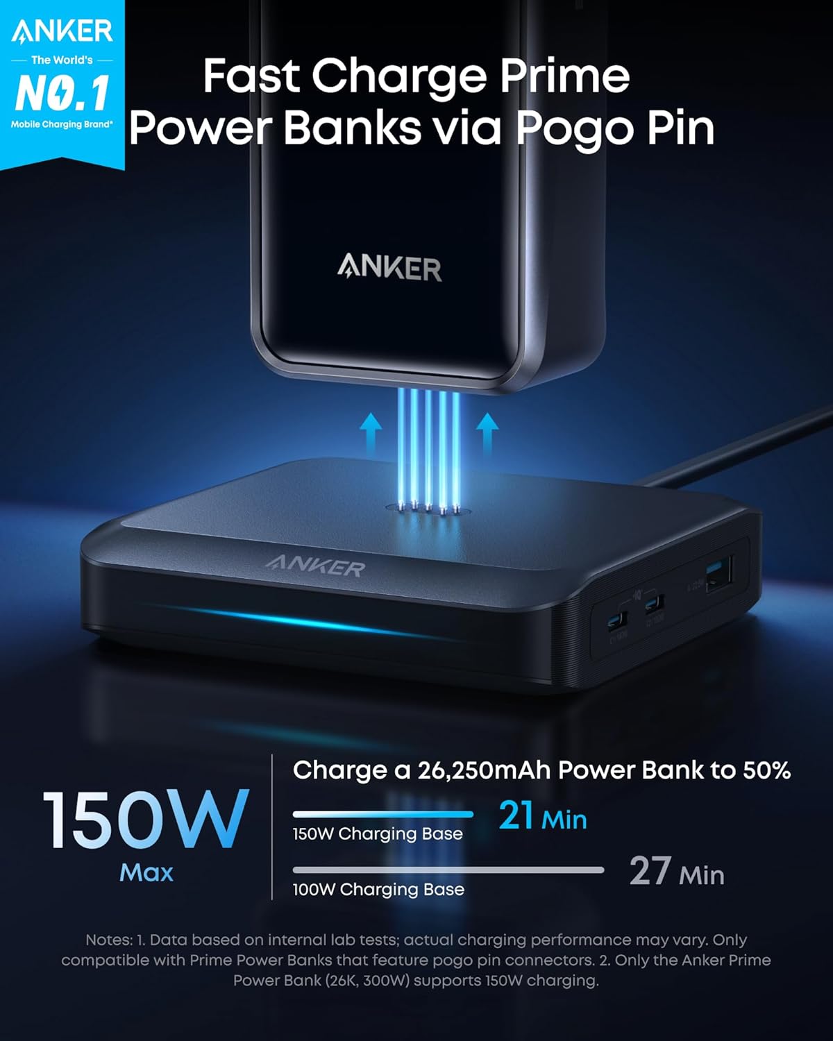 Anker Prime Charging Base 150W for Power Banks Black