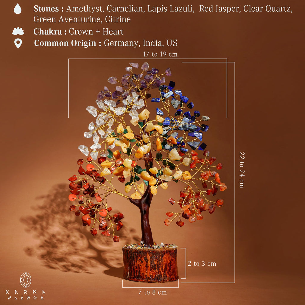 Crystal Tree of Life 7 Chakra Birthday Gifts for Women, Unique Gifts for Her, Home and Office Decor, Handmade Healing Crystals Tree Bring Positive Energy, Money, Good Luck, Gifts for Mom & Love Ones