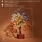 Crystal Tree of Life 7 Chakra Birthday Gifts for Women, Unique Gifts for Her, Home and Office Decor, Handmade Healing Crystals Tree Bring Positive Energy, Money, Good Luck, Gifts for Mom & Love Ones