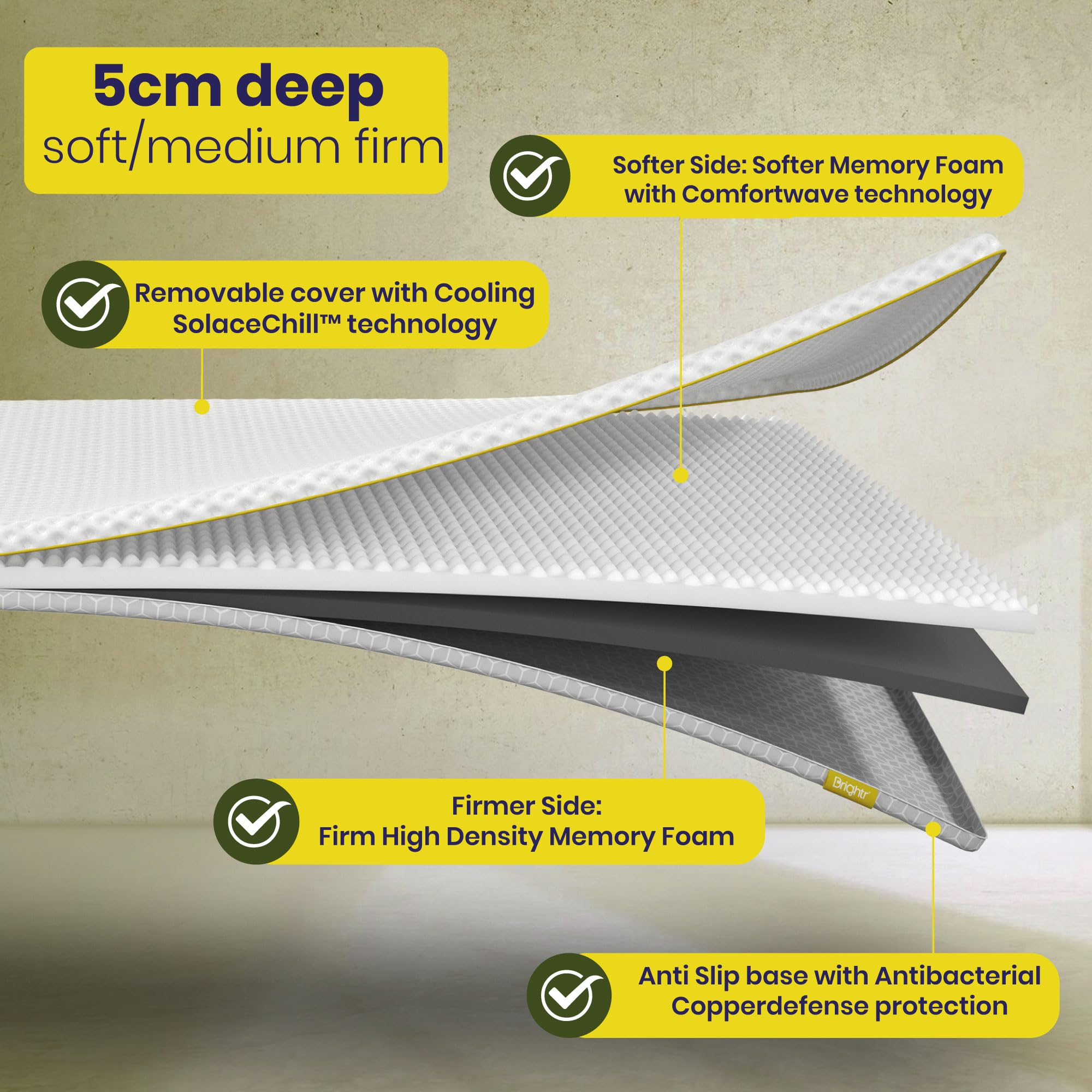 Brightr® Aurora Dual-Layer 5cm thick Memory Foam Mattress Topper 90x200 Size Bed, Orthopedic Bed Topper for Back Pain with Breathable Washable Copper Cover, Choose between Soft/Medium feel 90x200cm
