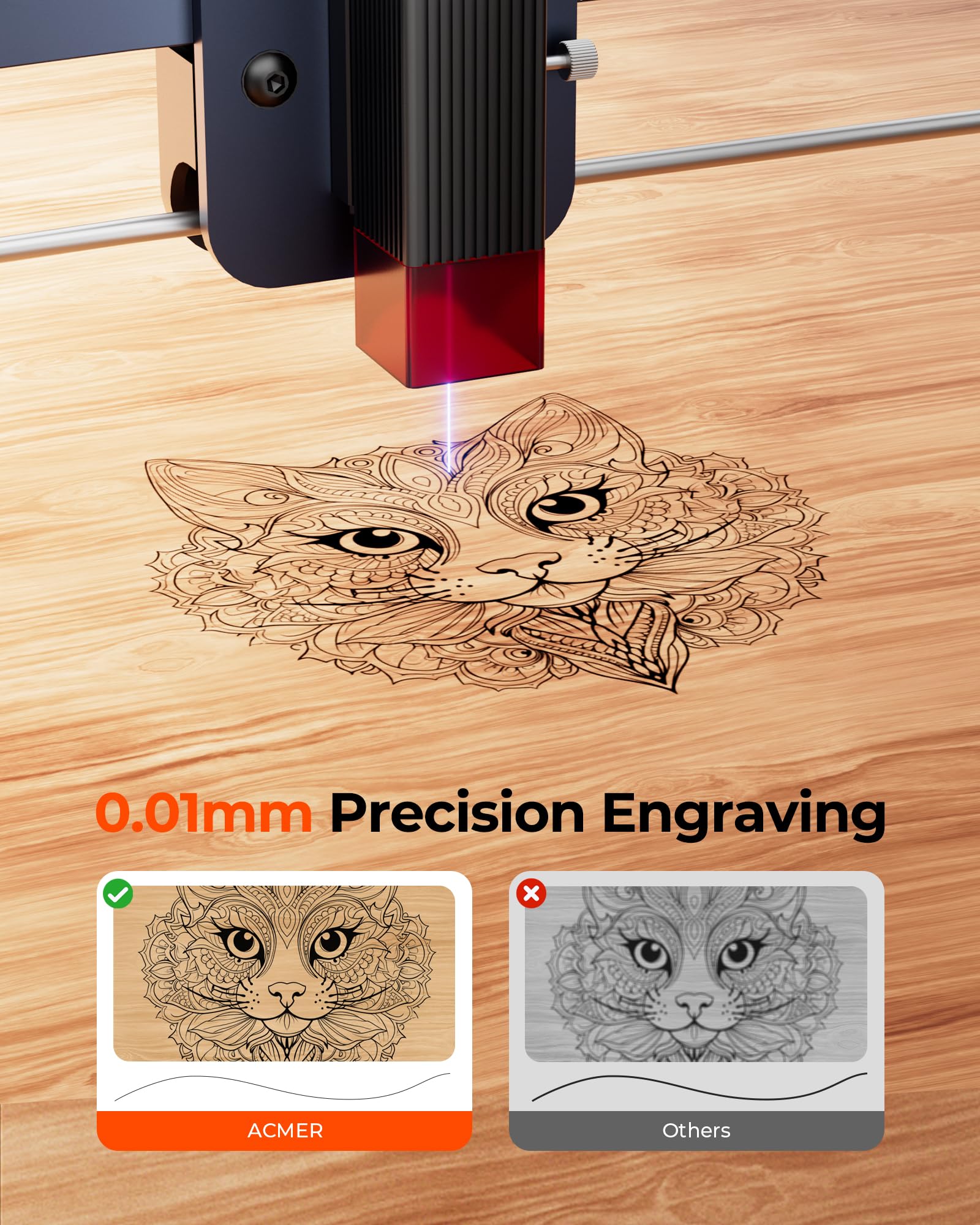ACMER S1 Laser Engraver, 3500mW Laser Engraver Machine Higher Accuracy Wood Cutter and Engraving Machine with Working Area 130x130mm,0.04mm Laser Spot for Wood Acrylic Metal Glass