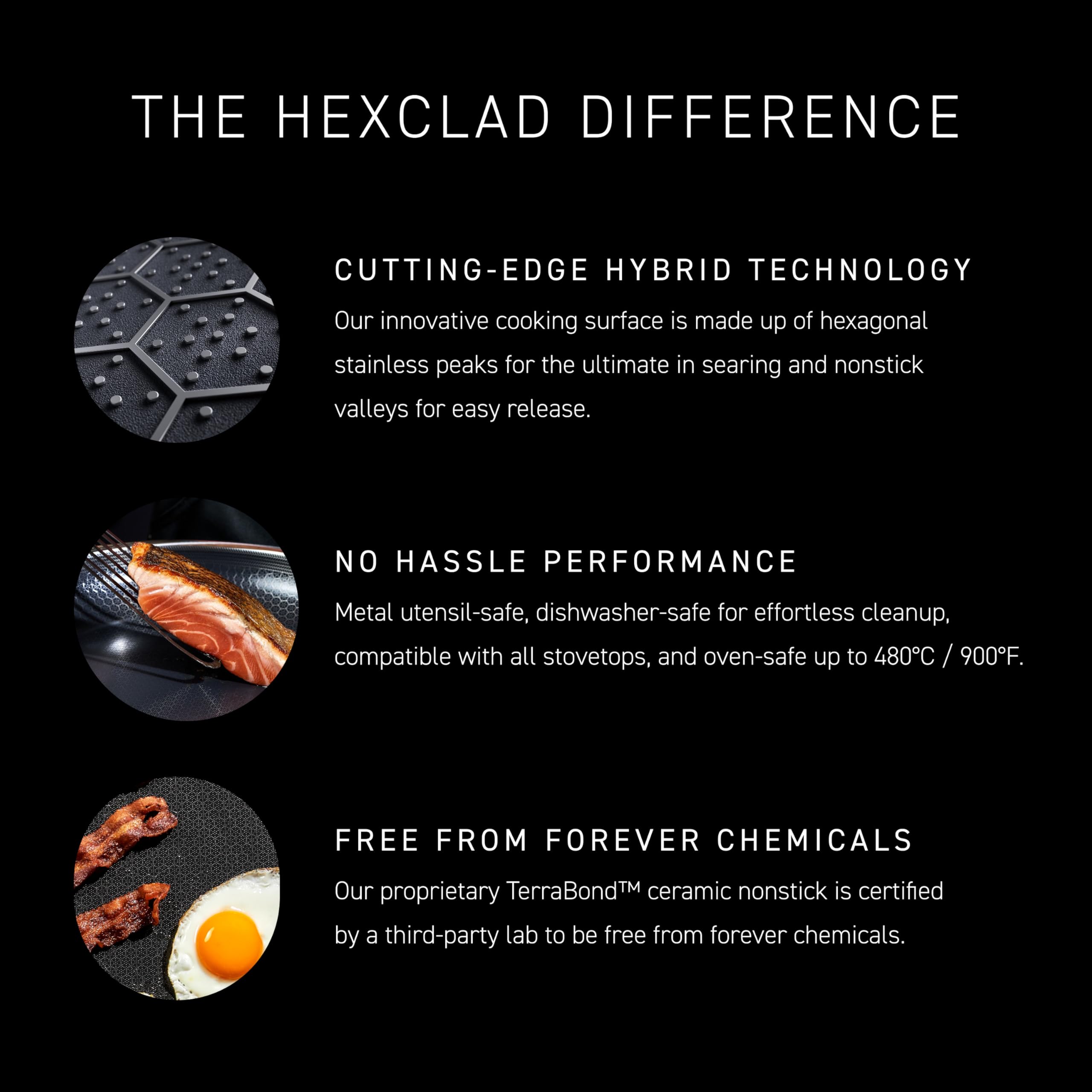 HexClad Hybrid Nonstick 6-Piece Fry Pan Set, 20 cm, 25 cm, and 30 cm Frying Pans with Tempered Glass Lids, Stay-Cool Handles, Dishwasher-Friendly, Induction Ready, Compatible with All Cooktops