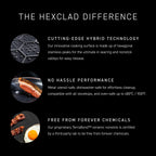 HexClad Hybrid Nonstick 12-Inch Wok, Stay-Cool Handle, Dishwasher-Friendly, Oven-Safe Up to 900°F, Induction Ready, Compatible with All Cooktops