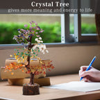 Crystal Tree of Life 7 Chakra Birthday Gifts for Women, Unique Gifts for Her, Home and Office Decor, Handmade Healing Crystals Tree Bring Positive Energy, Money, Good Luck, Gifts for Mom & Love Ones