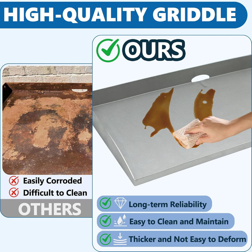 SafBbcue Heavy-Duty Steel Griddle Replacement Top for Blackstone 36"