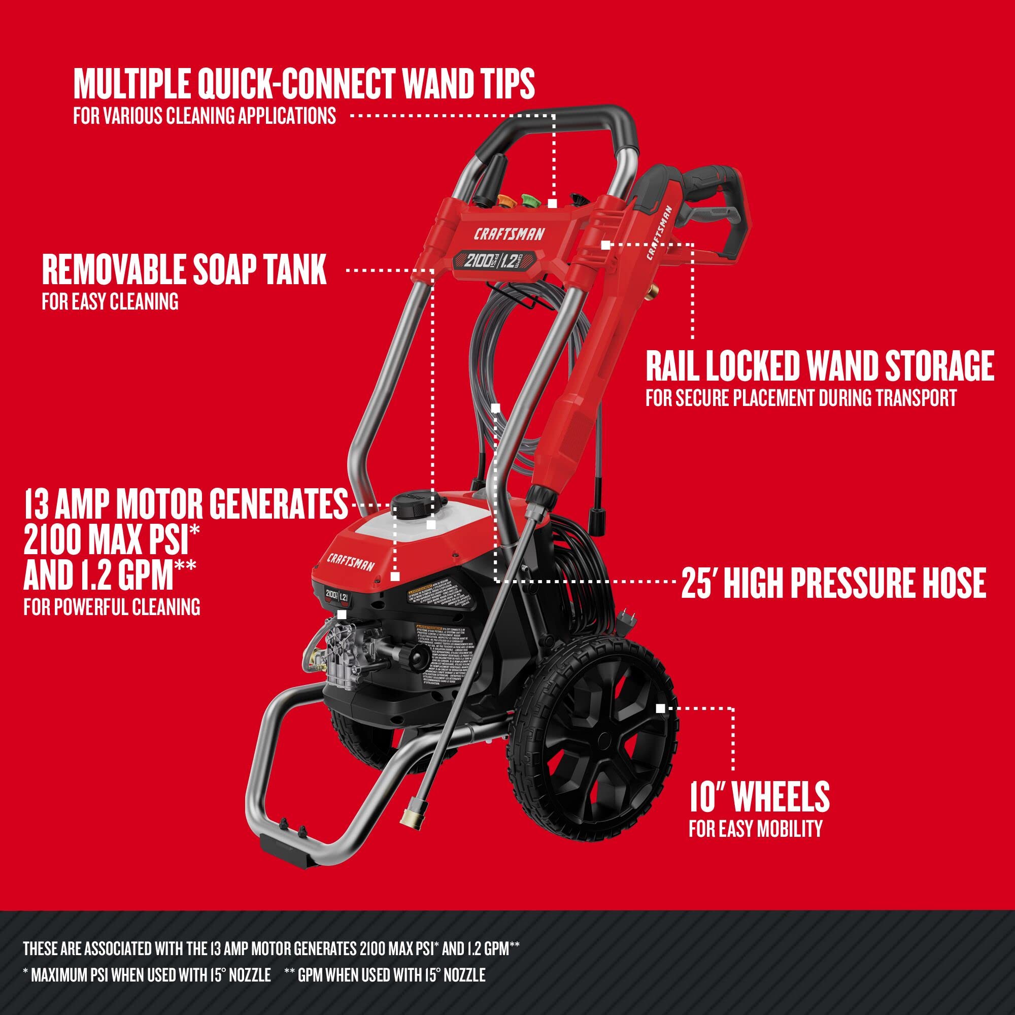 CRAFTSMAN Pressure Washer, 2100 PSI (CMEPW2100)