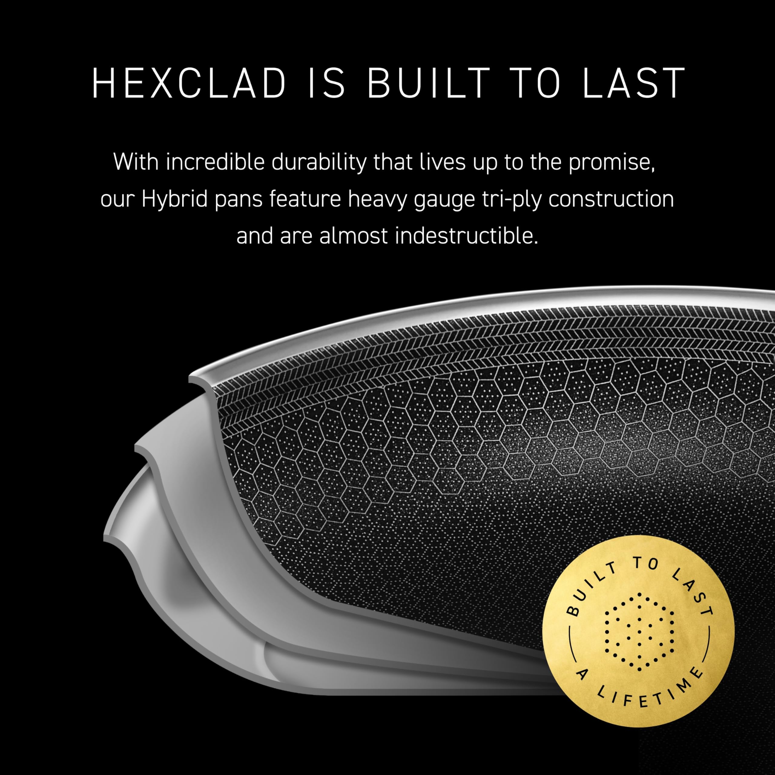 HexClad Hybrid Nonstick 12-Inch Wok, Stay-Cool Handle, Dishwasher-Friendly, Oven-Safe Up to 900°F, Induction Ready, Compatible with All Cooktops