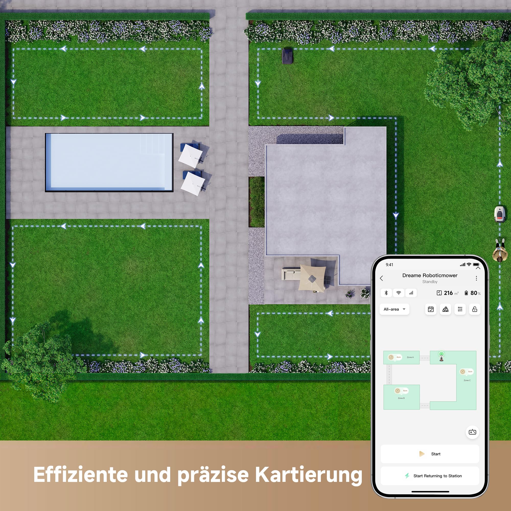 dreame Intelligenter Mähroboter A1 Pro ohne Begrenzungskabel, 3D-LiDAR, Drahtloser Umfang, 2000m², App-Steuerung, OmniSense Technologie, Intuitive Zonenverwaltung, Intelligente Hindernisvermeidung